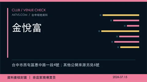 金悅富店家資料查核封面，非店家現場實景